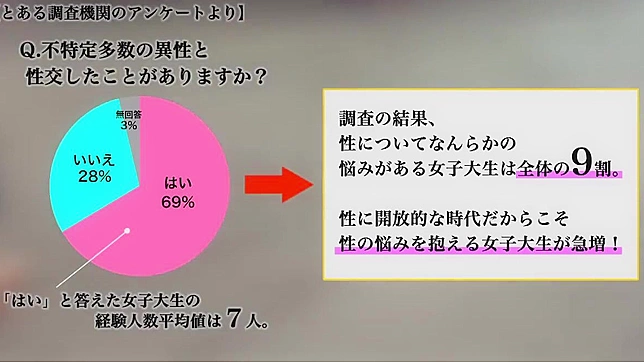 JAV Gem Unveiled - Crazy Big Tits Explode in Hidden Harem Fun